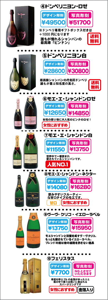 名入れシャンパン 誕生日プレゼント オリシャン 名入れシャンパン専門店グラスホッパー