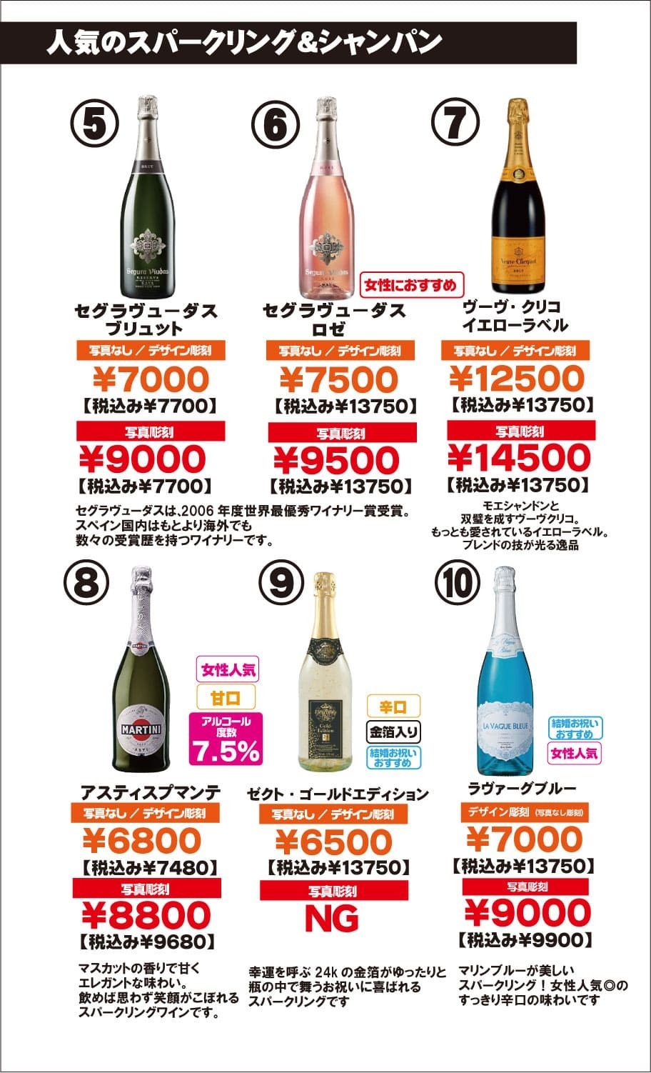 オリジナルシャンパン開店お祝い価格表3