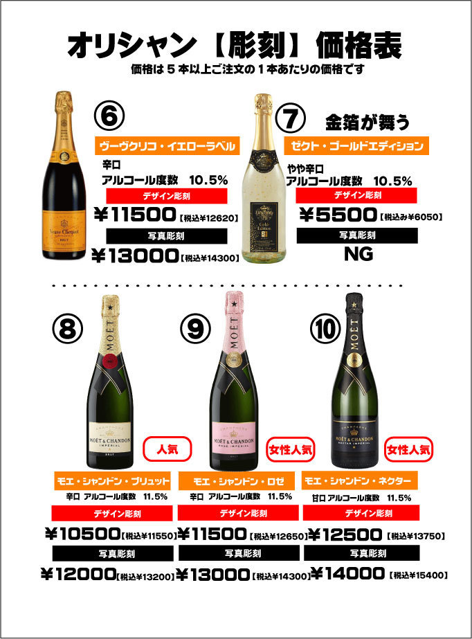 オリシャン(彫刻)価格表2
