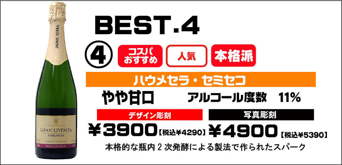 彫刻オリシャン人気BEST.4｜￥4290ハウメセラ・セミセコ価格表