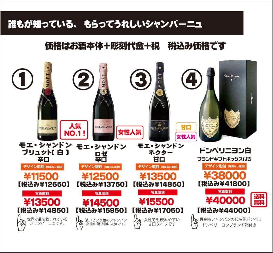 オリジナルシャンパン（誕生日プレゼント）価格表2
