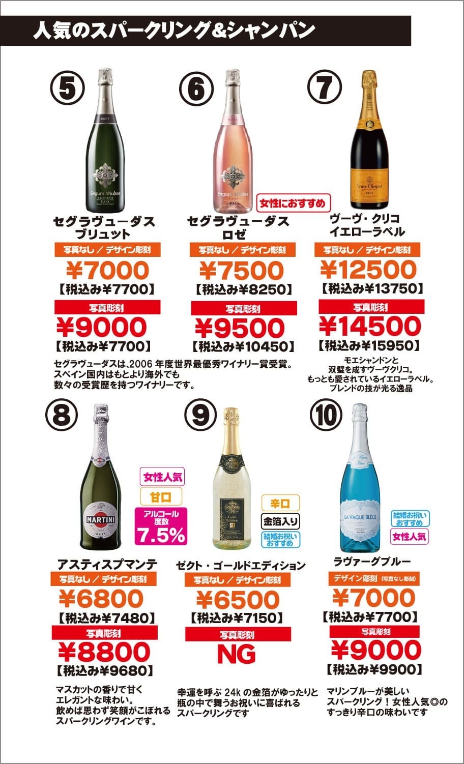 両親プレゼントオリジナルシャンパン価格表3